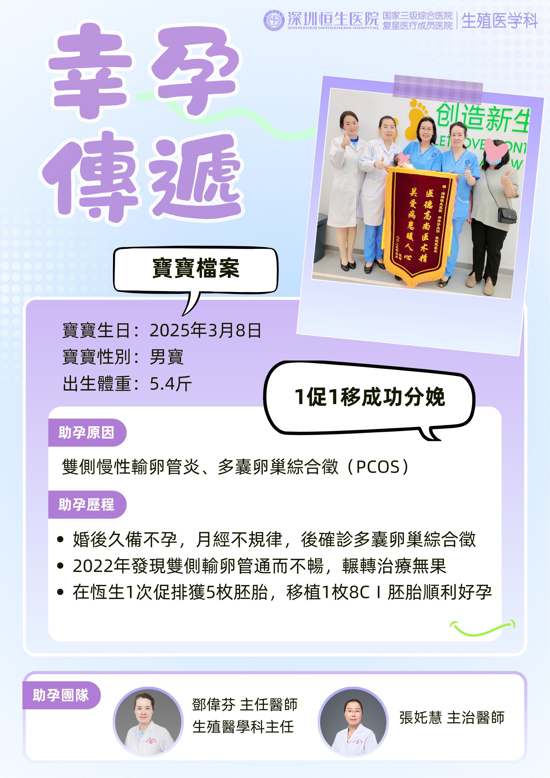 婚後久備不孕，月經不規律，後確診多囊卵巢綜合症。2022年發現雙側輸卵管通而不暢，輾轉治療無果。在恒生1次促排獲5枚胚胎，移植1枚8C I 胚胎順利好孕